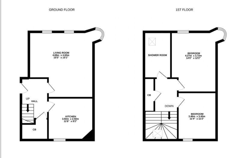 Lovely Entire Flat In Birnam, Neighbouring Dunkeld Экстерьер фото